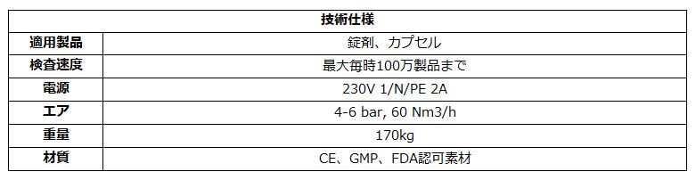 Sensum Helix 仕様