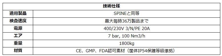 SPINE 自動外観検査機:レイボルド株式会社 工作機械・産業機械 SPINE 自動外観検査機:レイボルド株式会社 工作機械・産業機械