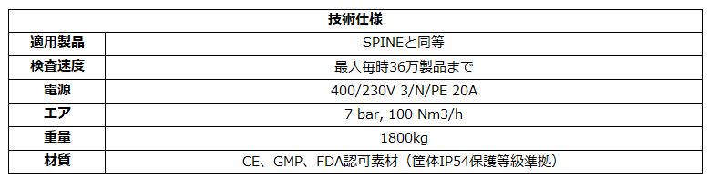 Sensum Spine Hypo 仕様