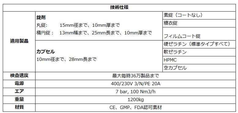 Sensum Spine 仕様